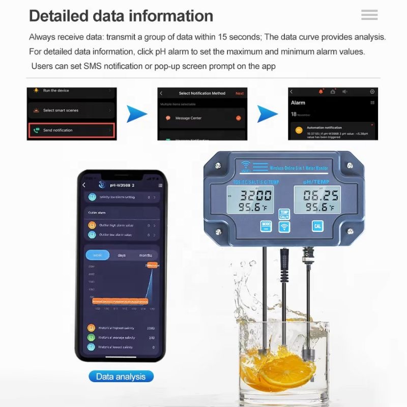 Analyseur de qualité de l'eau  - Aquarium Test Kit avis et prix
