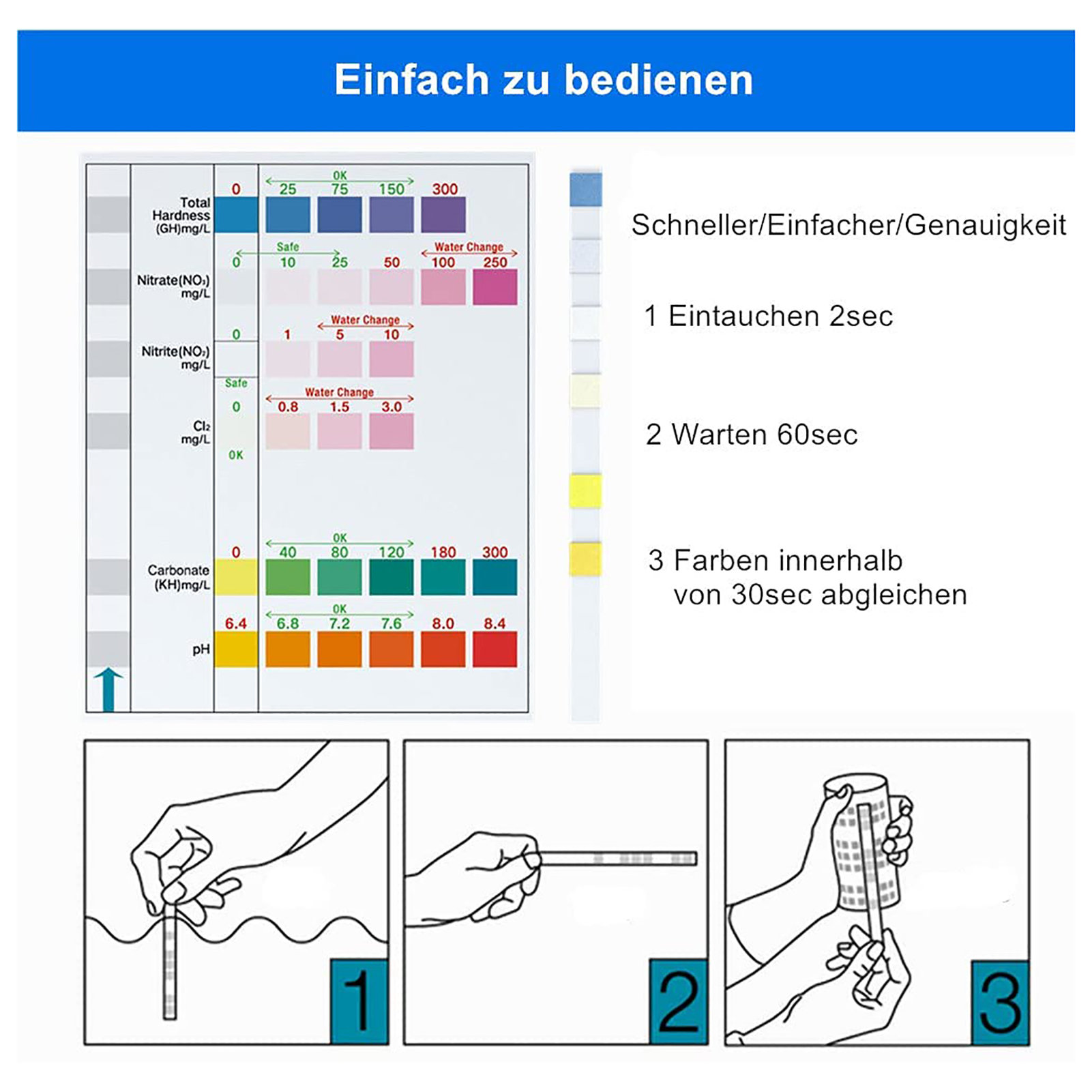 Kit de bandelettes de test de  - Aquarium Test Kit avis et prix