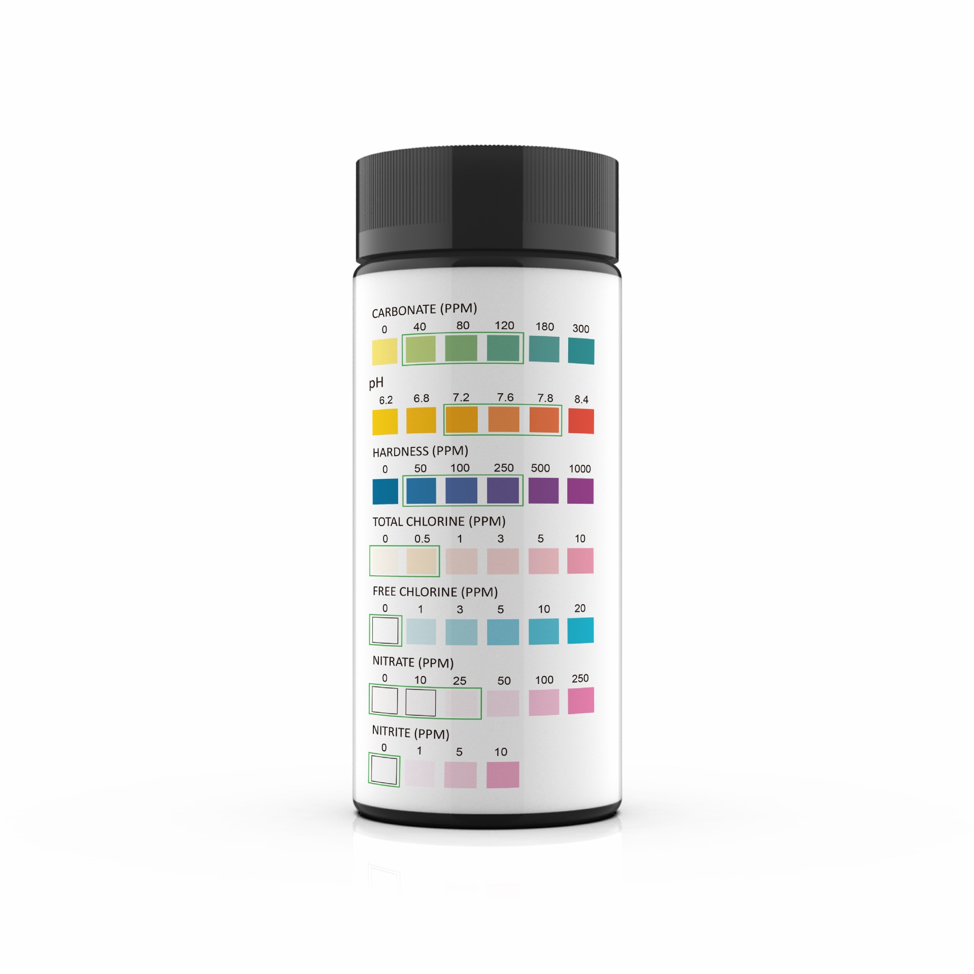 Bandelettes de Test d'aquarium - Aquarium Test Kit avis et prix